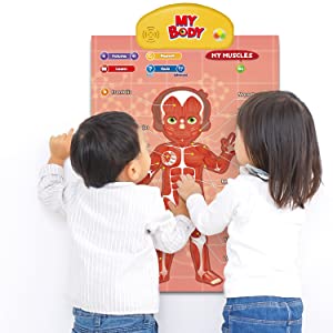 Best Learning i-Poster